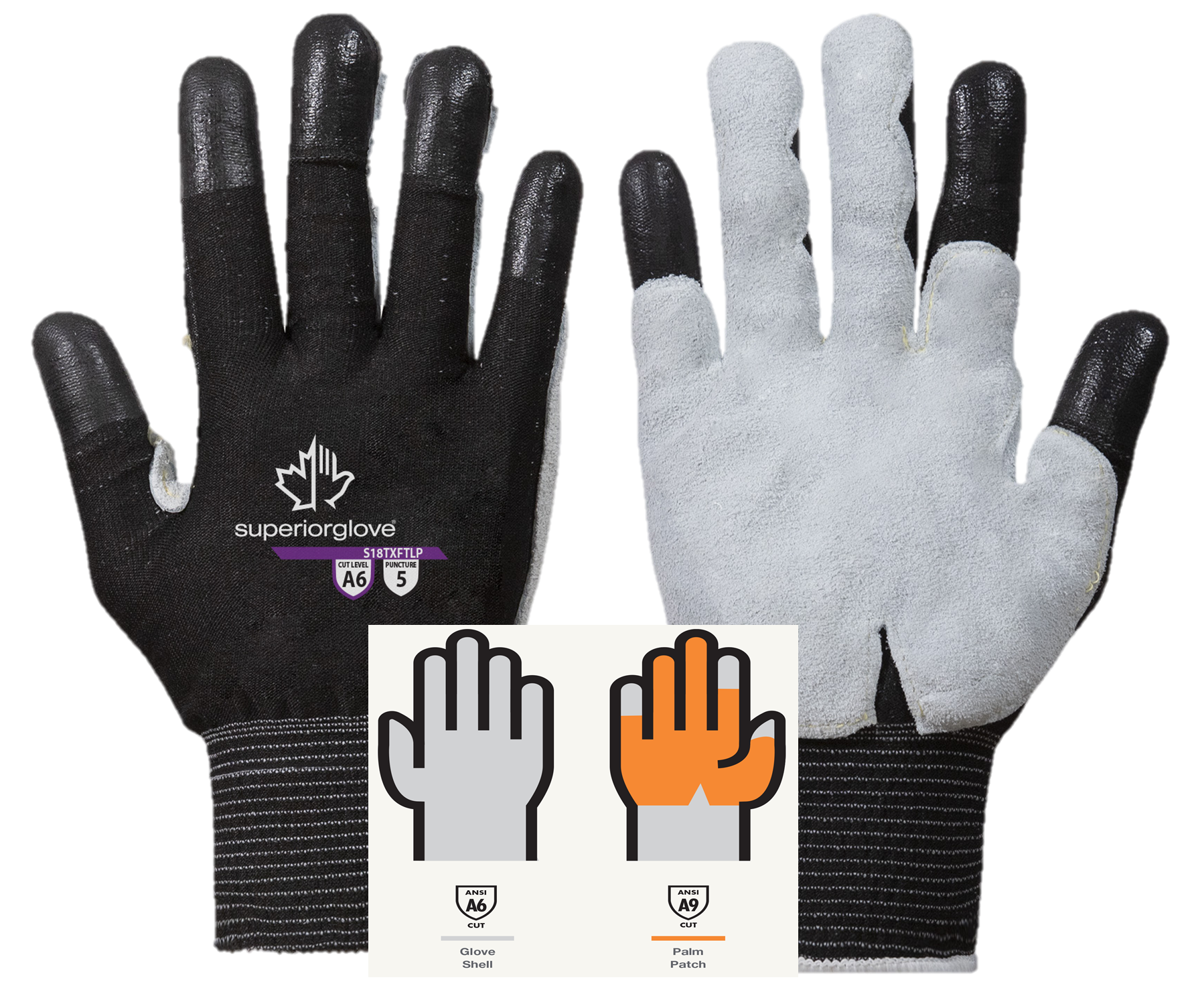 TenActiv S18TXFTLP Industrial Work Gloves